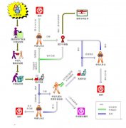 国家知识产权局专利局申请审查流程
